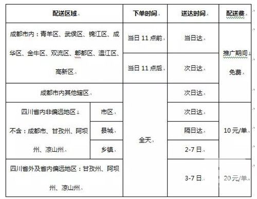 康美智慧药房大步挺进西南地区，开启智慧医疗服务新时代