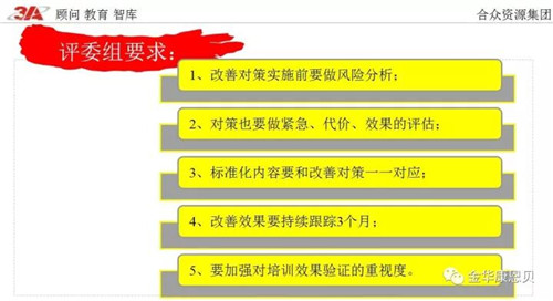 康恩贝第29期精益生产+第2期经营管理辅导总结会今日召开