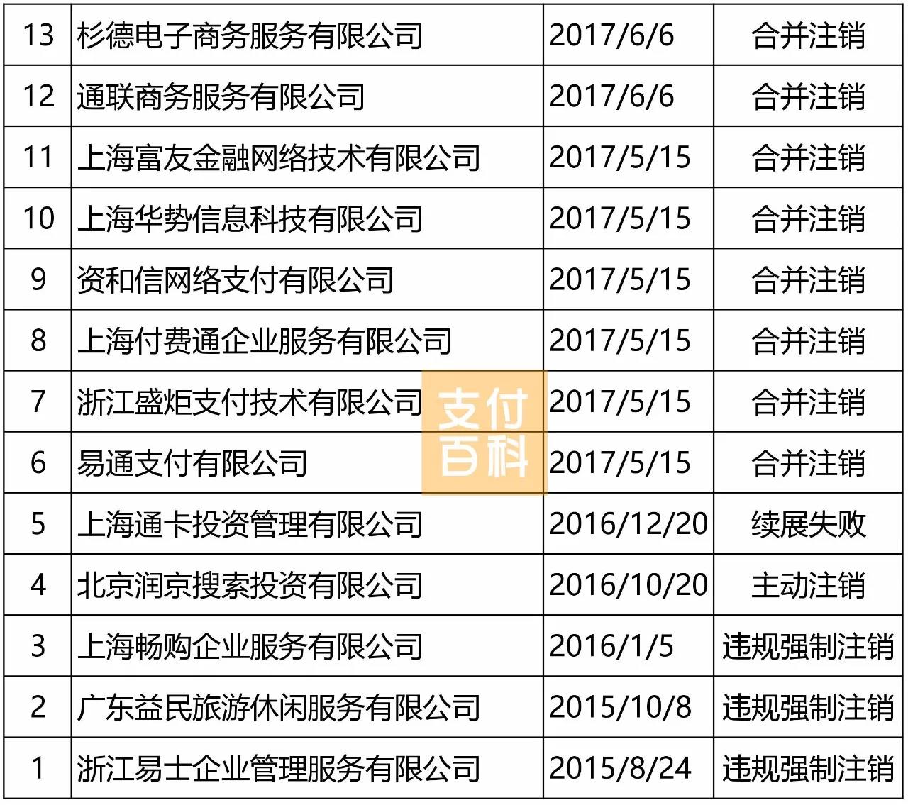 http://www.zhiliaow.cn/uploadfile/2018/0124/20180124040226641.jpg