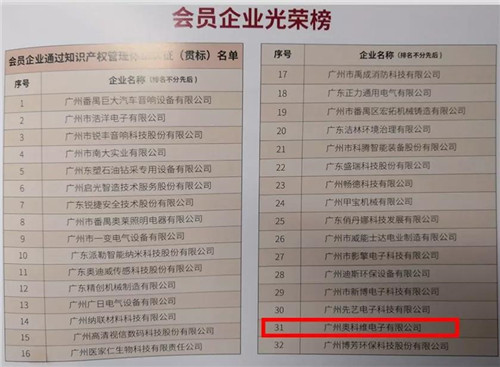 喜讯!热烈祝贺奥科维荣获得“番禺区创新科技企业协会”高级会员单位!