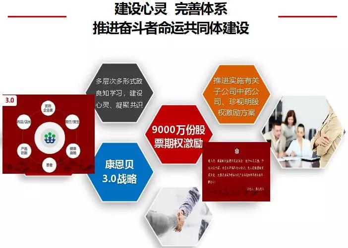 康恩贝发布2018年年报 营收达67.87亿元 同期增长28.20%