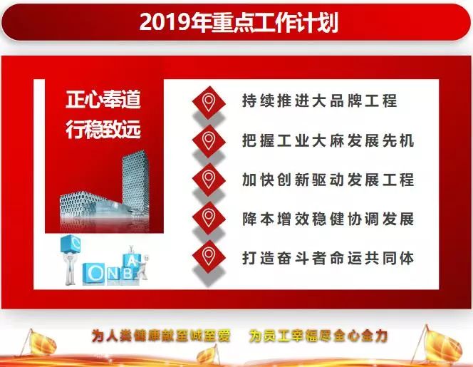 康恩贝发布2018年年报 营收达67.87亿元 同期增长28.20%