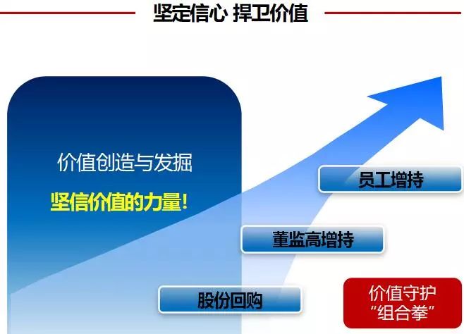 康恩贝发布2018年年报 营收达67.87亿元 同期增长28.20%