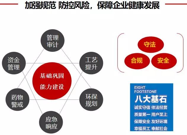 康恩贝发布2018年年报 营收达67.87亿元 同期增长28.20%