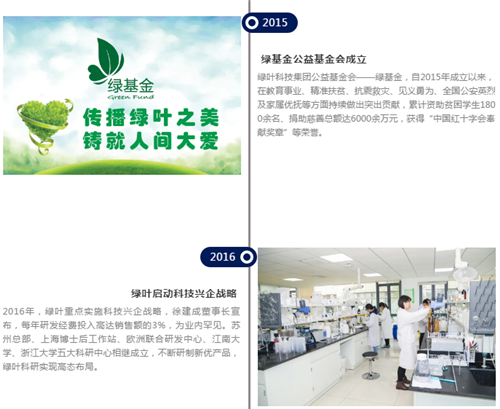 绿叶9周年华诞: 9载风雨,激扬未来!