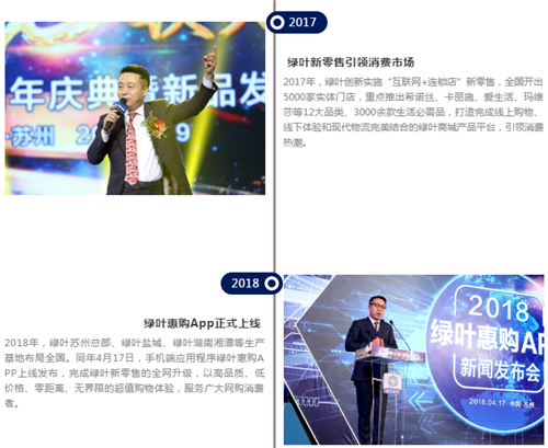 绿叶9周年华诞: 9载风雨,激扬未来!