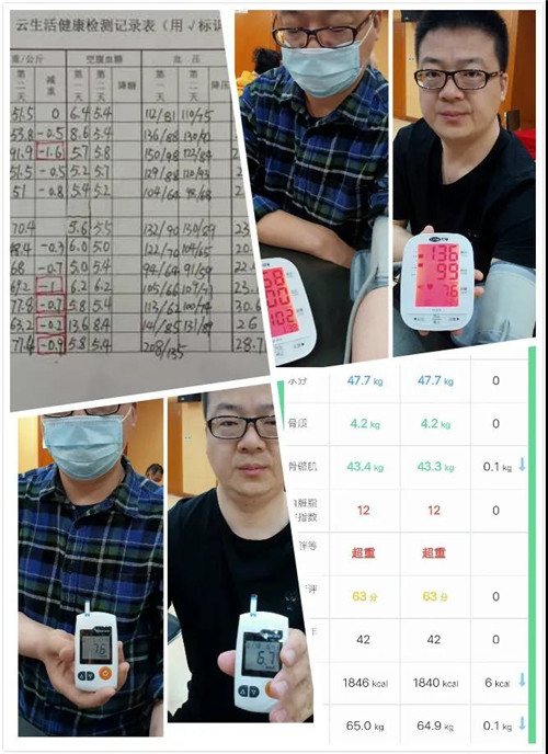 炎帝第二期“体质-5G生活营”活动又于云上见!