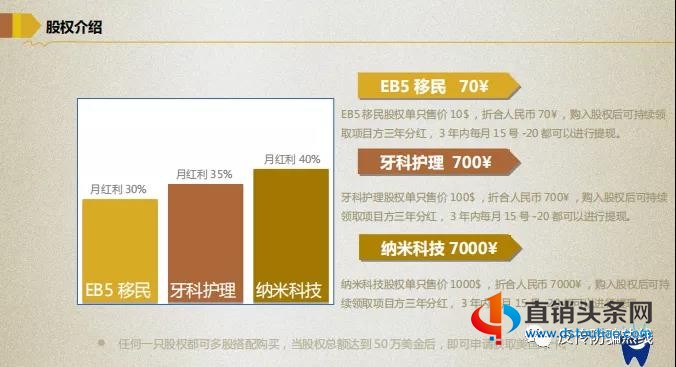 人无股权不富?“DS牙科股权分红”崩盘跑路涉及全国上万人-第3张-知识百科-常识大全