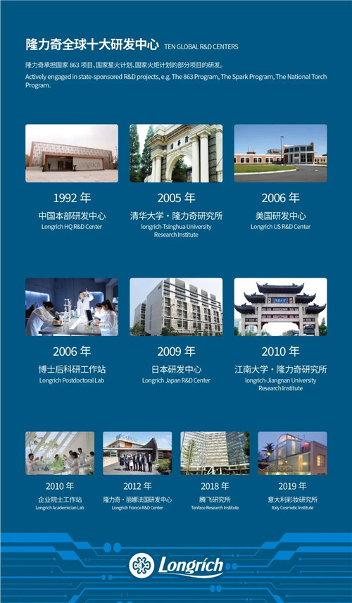 隆力奇智能制造再升级,助推中国“智造”高质量发展