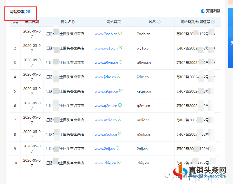 近期有不法分子打着“信威科技”的幌子进行诈骗,注意防骗!-第10张-知识百科-常识大全