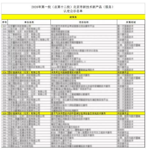 新时代两项技术服务荣获“北京市新技术新产品(服务)”认定