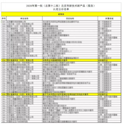 新时代两项技术服务荣获“北京市新技术新产品（服务）”认定