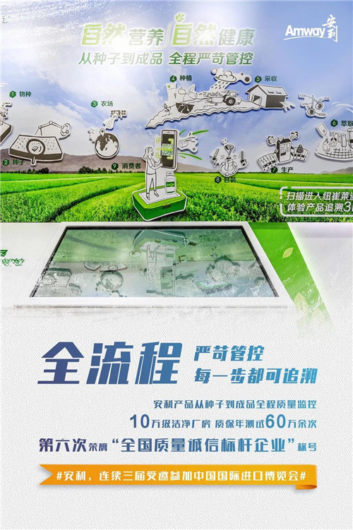 安利,凭什么3次“进军”进博会?