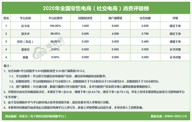 4b90f603738da977db0175978b54dc118618e36a.png