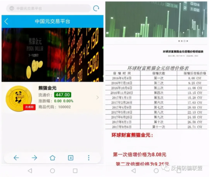 涉案超过2亿元，安徽破获熊猫金元传销案