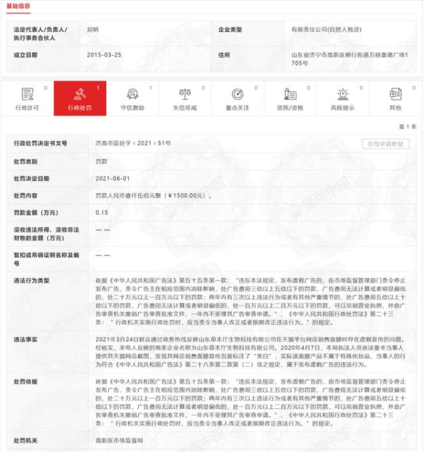 山东草本厅生物科技有限公司因虚假宣传被罚