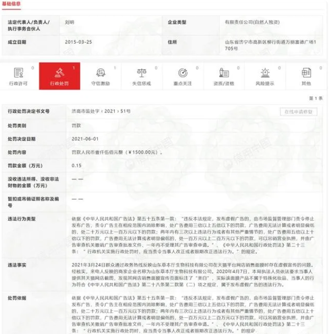山东草本厅生物科技有限公司因虚假宣传被罚