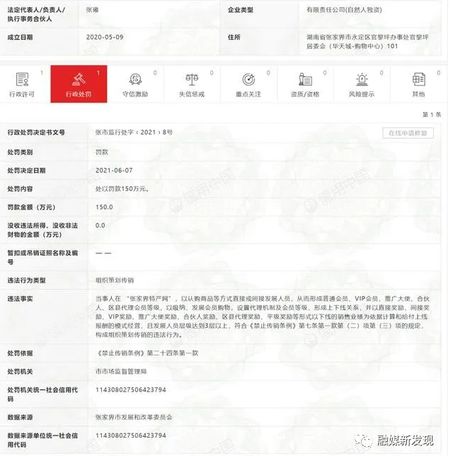 “张家界特产网”因“组织策划传销”被罚款150万元