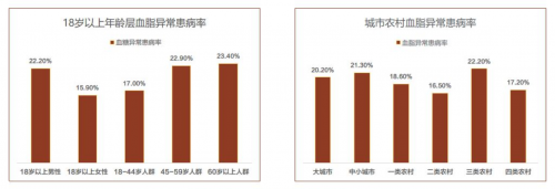 “轻脂”轻生活 自然阳光新品普洱+茯苓享受轻盈健康