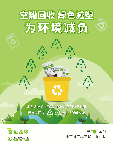 康宝莱启动产品空罐回收环保公益项目，共建清洁美丽世界