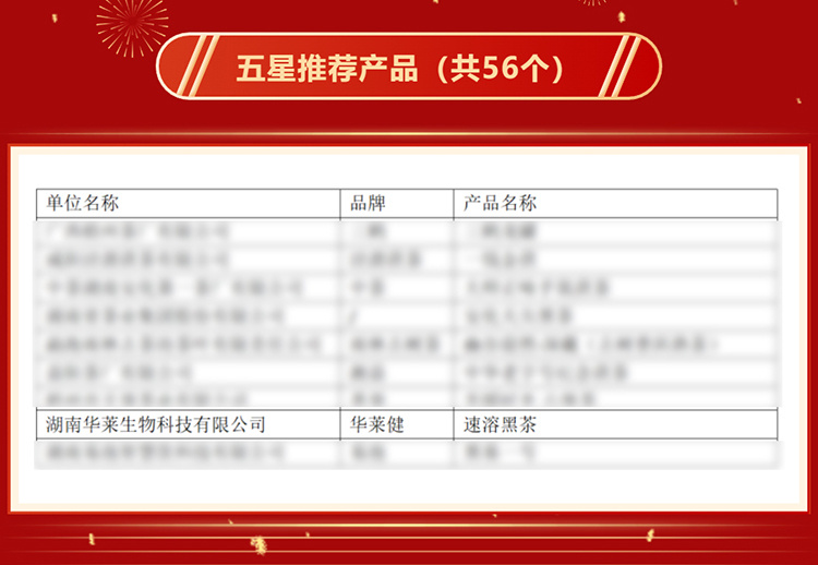中国“好黑茶”获奖产品发布!众多优质黑茶品牌及产品亮相安化_壹伴长图1-(1).jpg