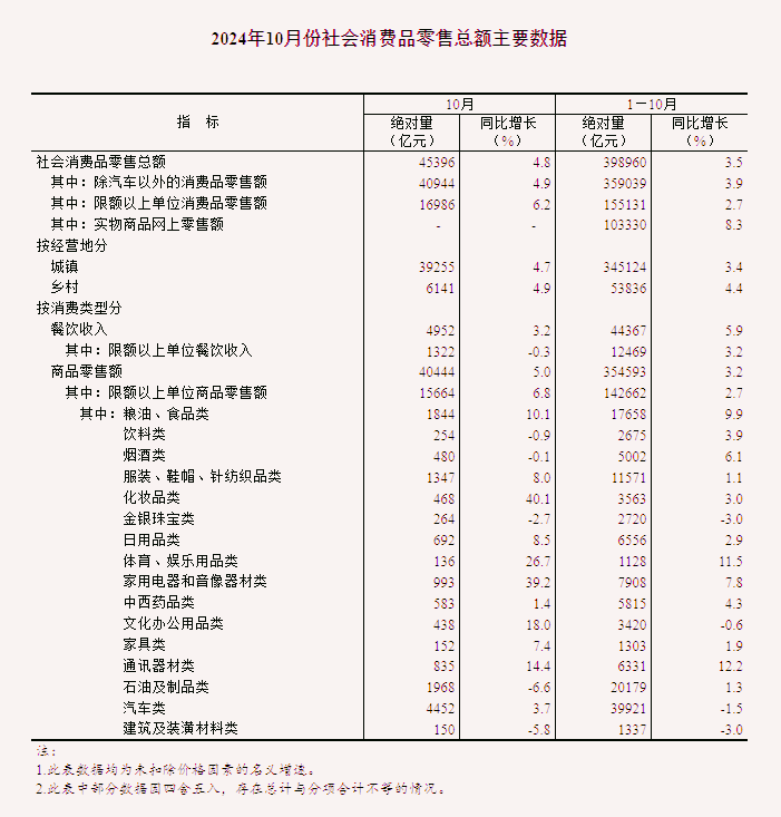 1731899213574_副本