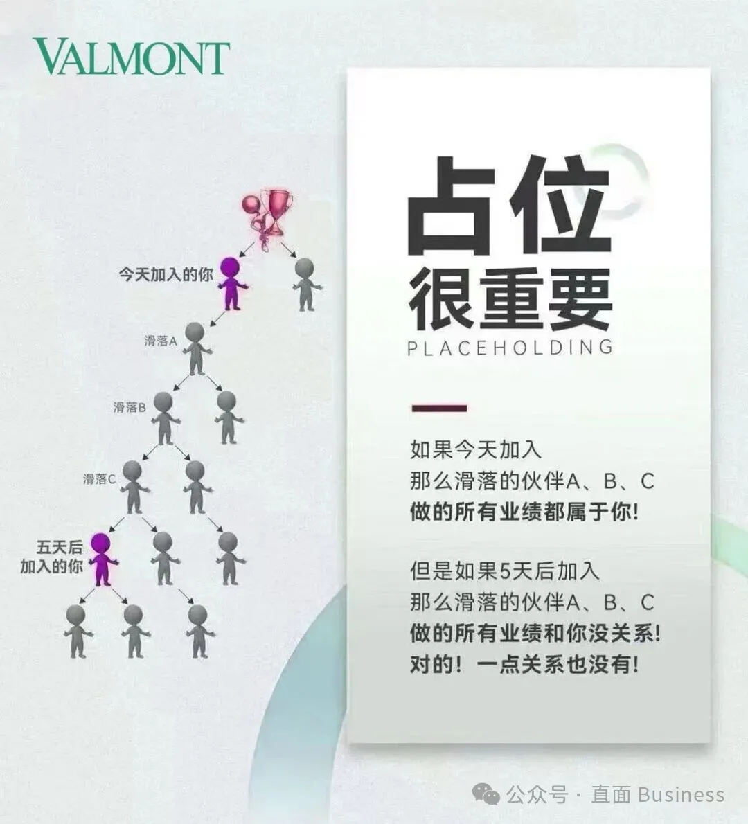 占位制度截图